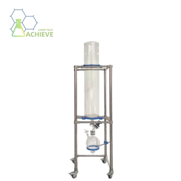 Ion Chromatography Columns