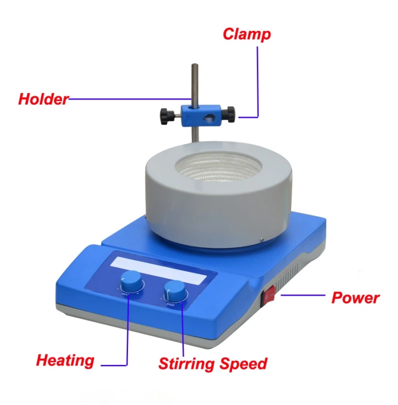 Digital heating mantle | Shaanxi achieve chem Digital heating mantle | Shaanxi achieve chem